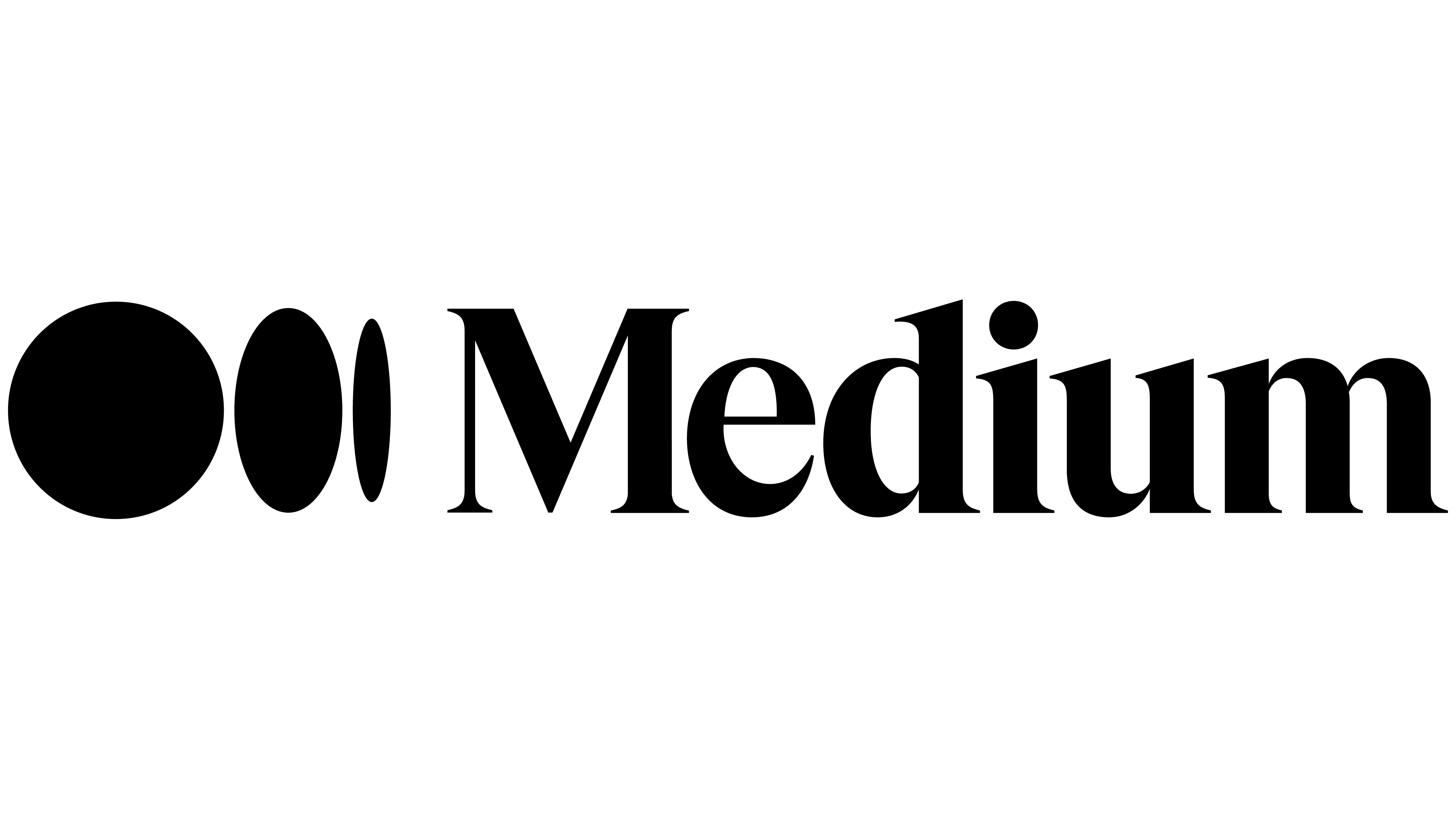 Your Medium Article